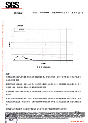 花火视频下载APP官方免费检查报告SGS（中）