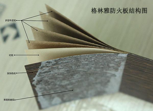 花火视频下载APP官方免费防火板结构
